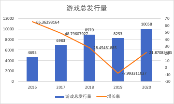 产品经理，产品经理网站